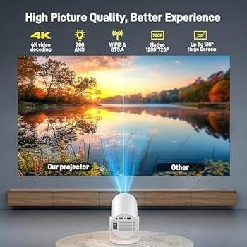 Ultra Super Max Pro 4k projector