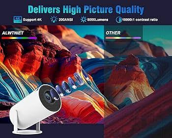 Ultra Super Max Pro 4k projector