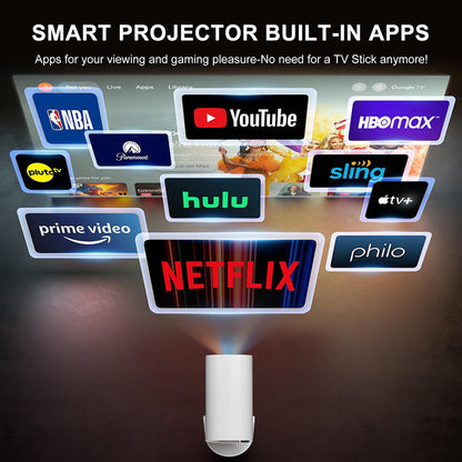 Ultra Super Android Projector