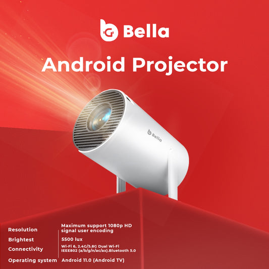 Android Projector With Built-in Speakers