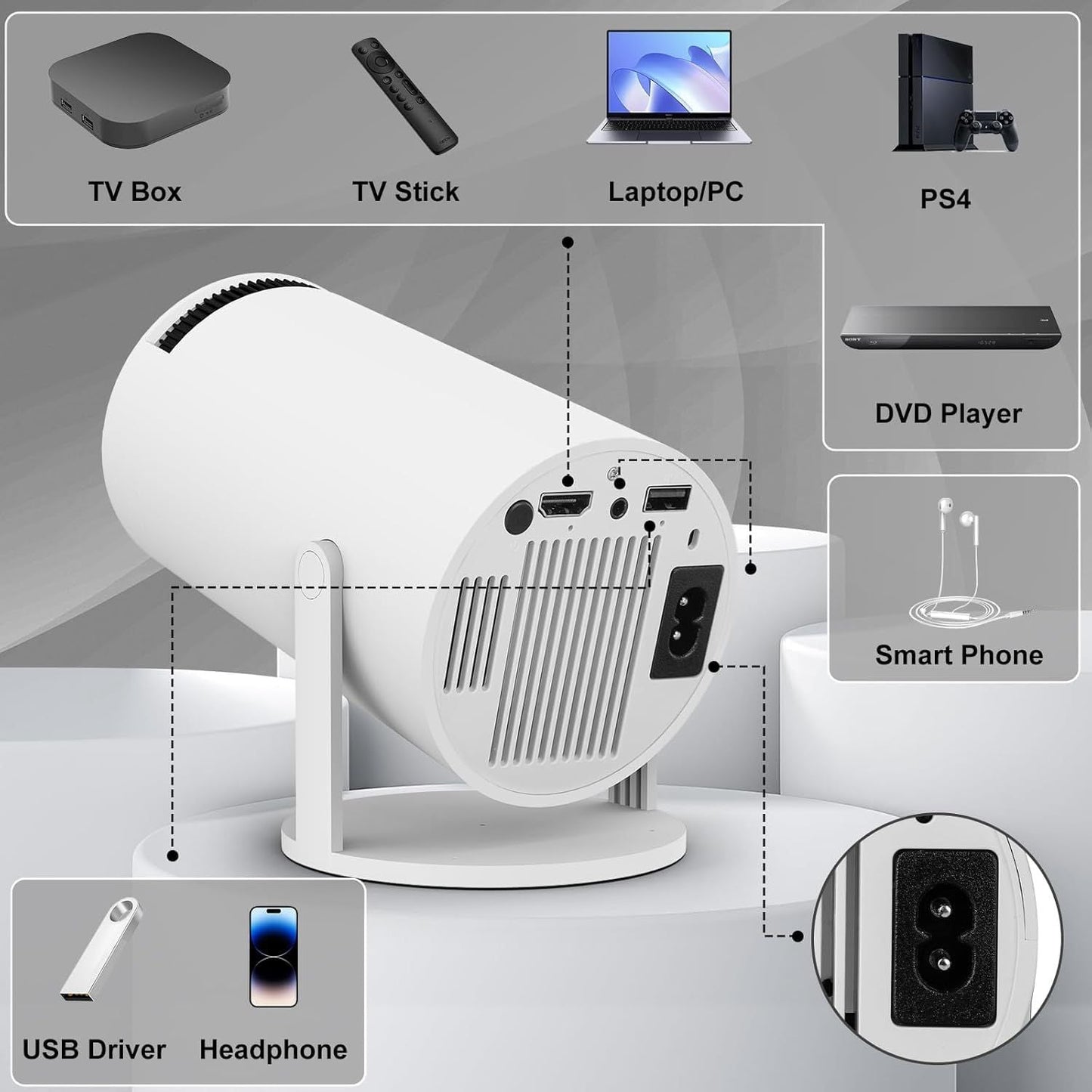 Projector